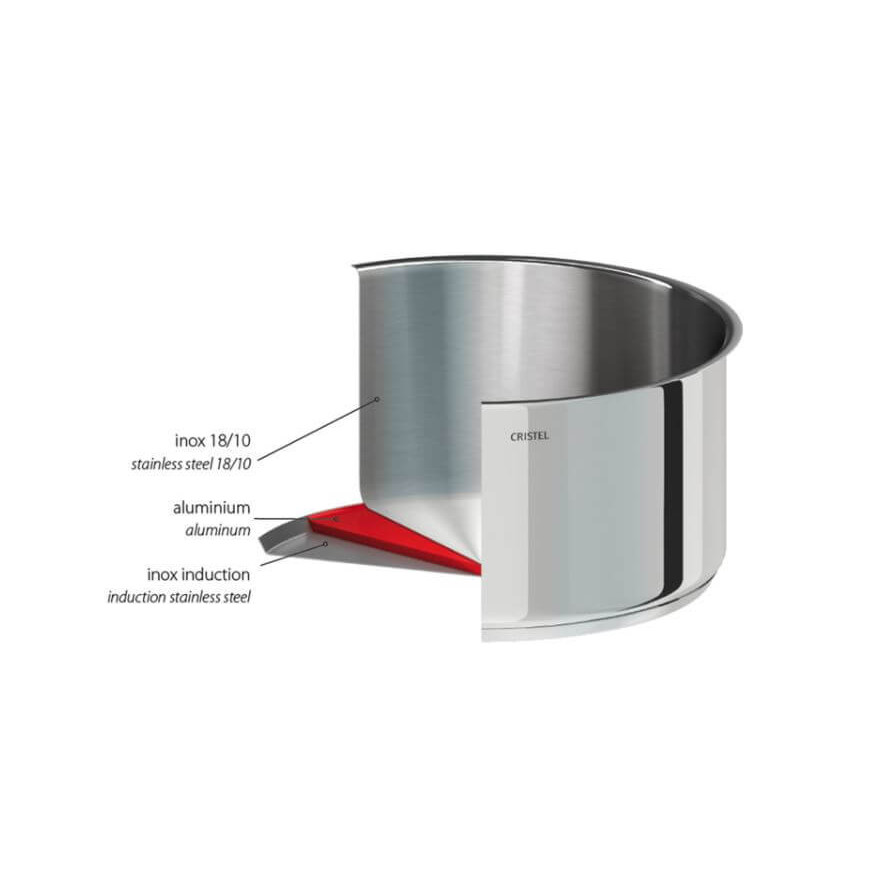 Casserole inox amovible Mutine 14 cm - Cristel