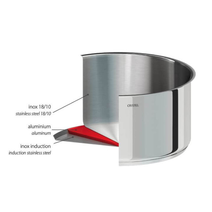 Casserole inox amovible Mutine 14 cm - Cristel