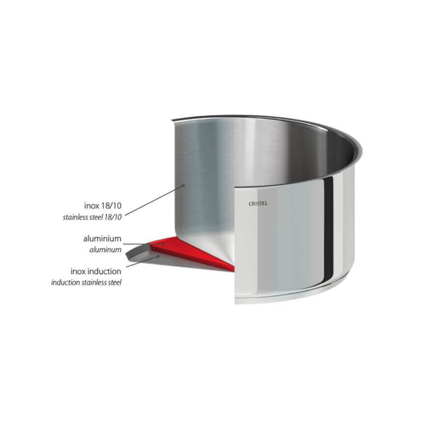 Casserole inox amovible Mutine 16 cm - Cristel