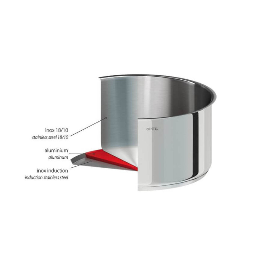 Casserole inox amovible Mutine 18 cm - Cristel