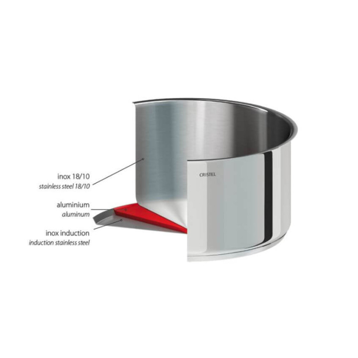 Casserole inox amovible Mutine 18 cm - Cristel