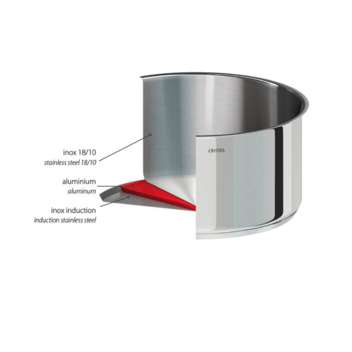 Casserole inox amovible Mutine 20 cm - Cristel