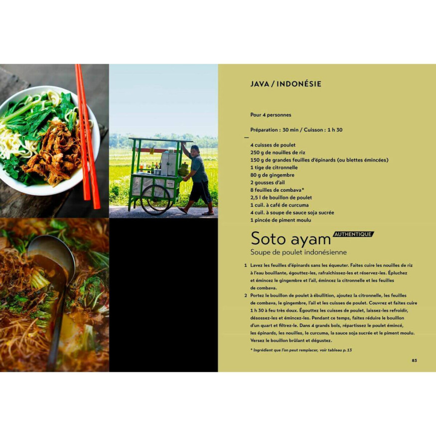 Street food - Hachette pratique