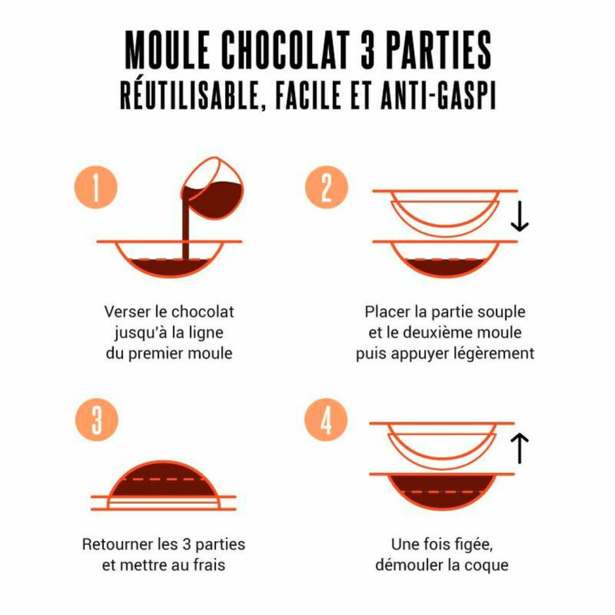 Moule à chocolat de Noël 3D facile à utiliser : sapins de Noël