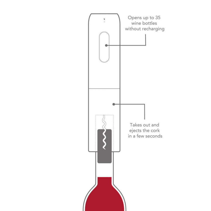 Tire bouchon électrique avec coupe capsule - vacuvin