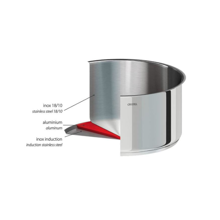Casserole inox amovible Mutine 16 cm - Cristel