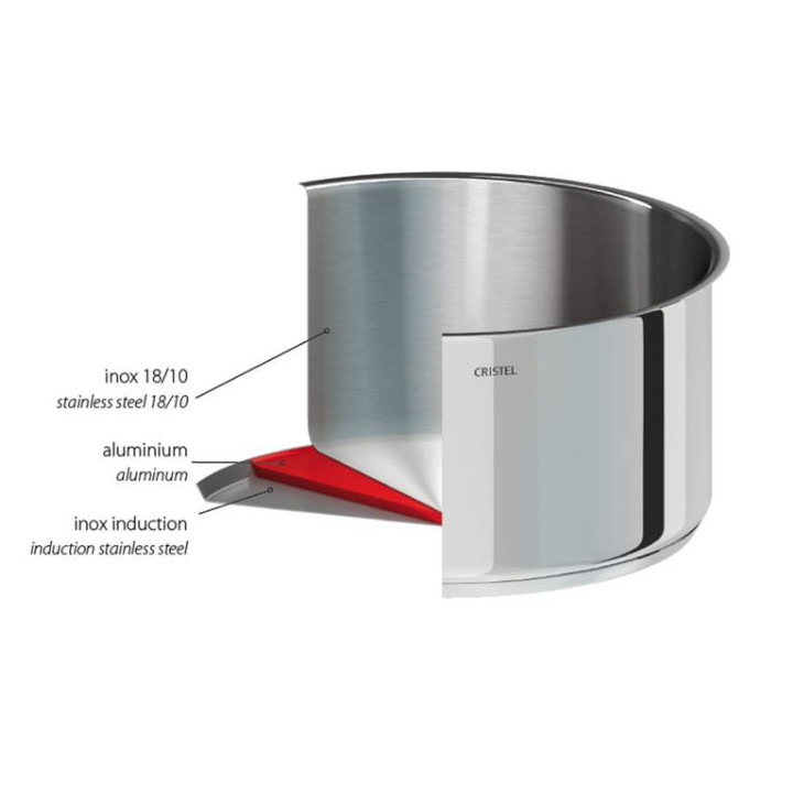 Casserole inox amovible Mutine 16 cm - Cristel