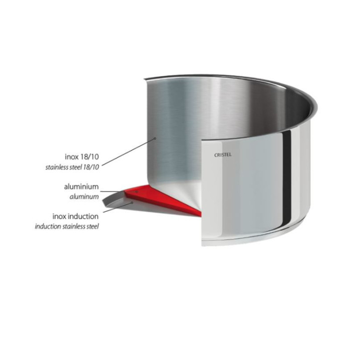Casserole inox amovible Mutine 20 cm - Cristel