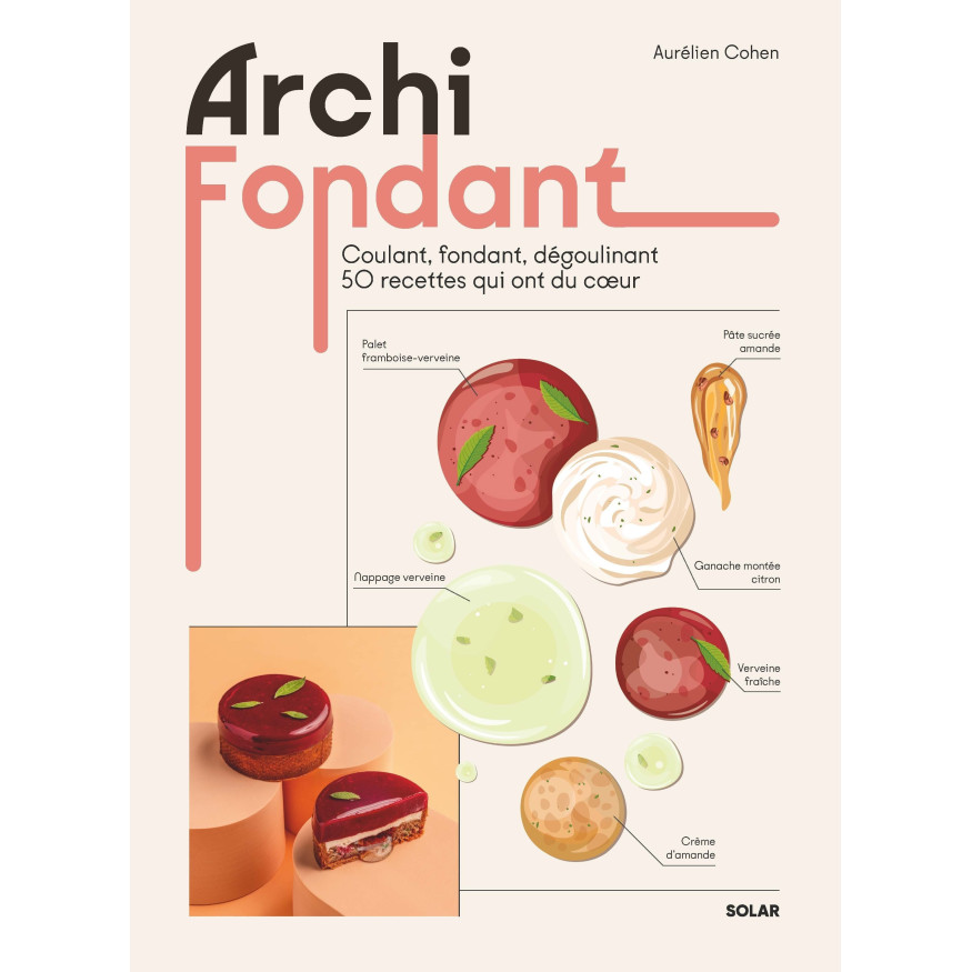Archi fondant par Aurélien Cohen - Solar