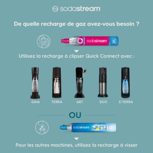Recharge Original CO2 - Sodastream
