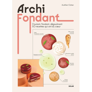 Archi fondant par Aurélien Cohen - Solar Archi fondant par Aurélien Cohen - Solar