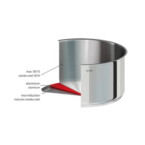 Casserole inox amovible Mutine 16 cm - Cristel